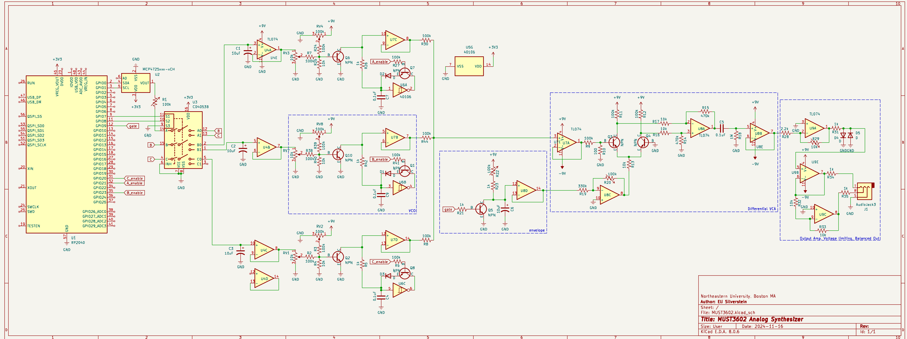 Synth schematic